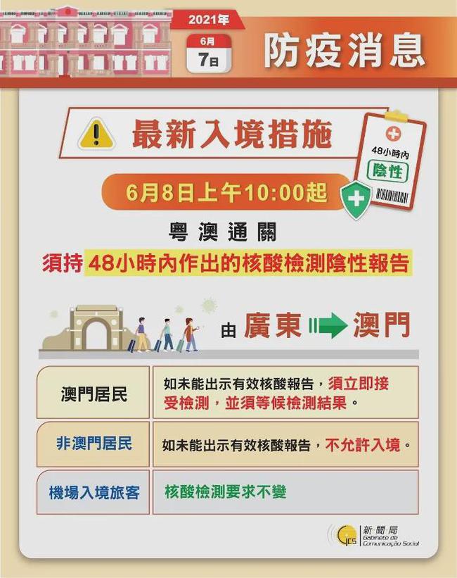 2024年新澳门天天彩开奖号码,实效性解析解读策略_CT79.379