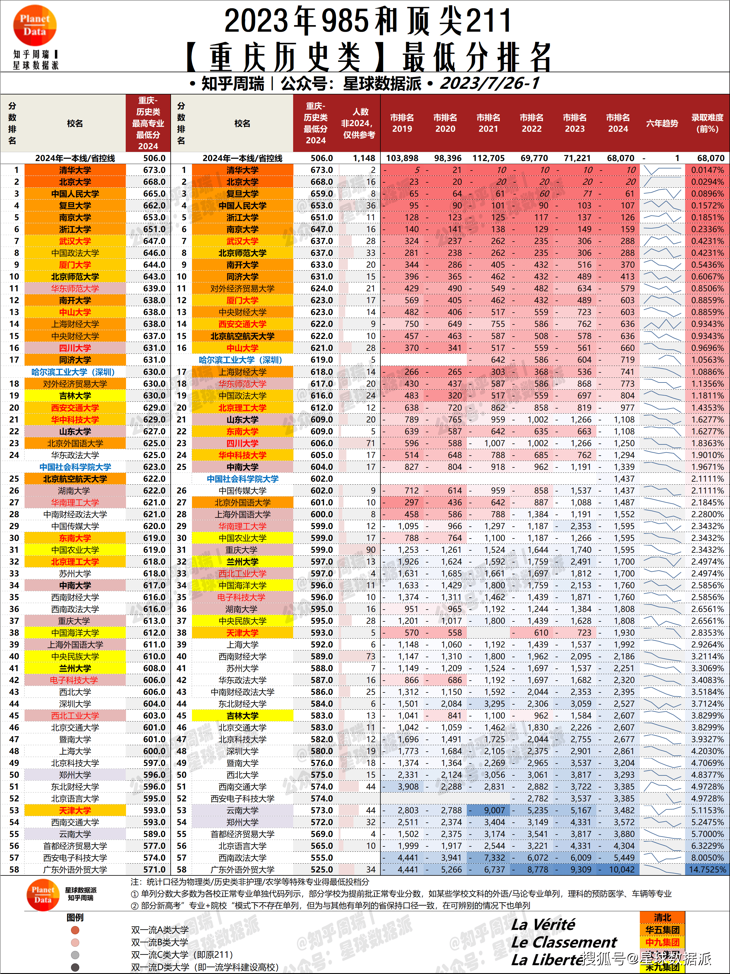 新2024年澳门天天开好彩,数据执行驱动决策_D版22.985