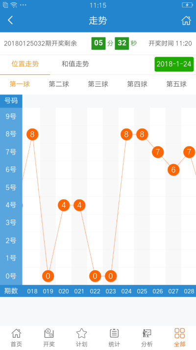 626969澳彩开奖结果查询,实地验证数据分析_10DM25.711