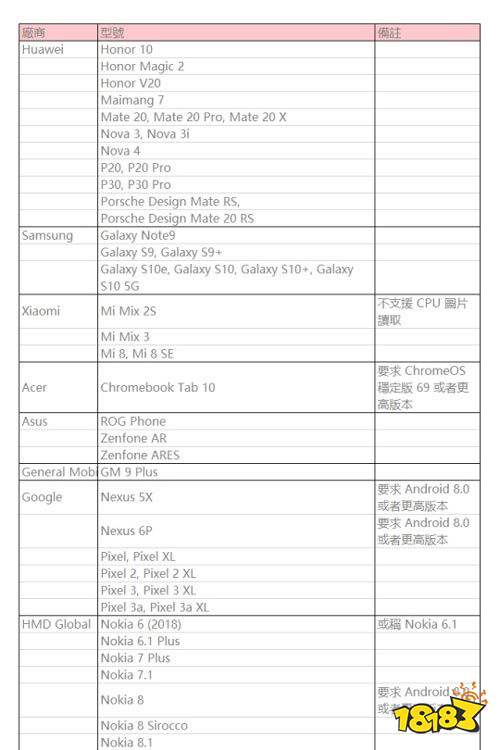 澳门广东八二站最新版本更新内容,精细设计解析策略_AR版44.941