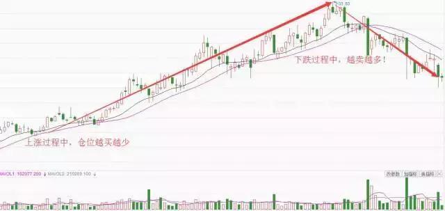 澳门一码一肖一恃一中347期,最新解答方案_4K97.266