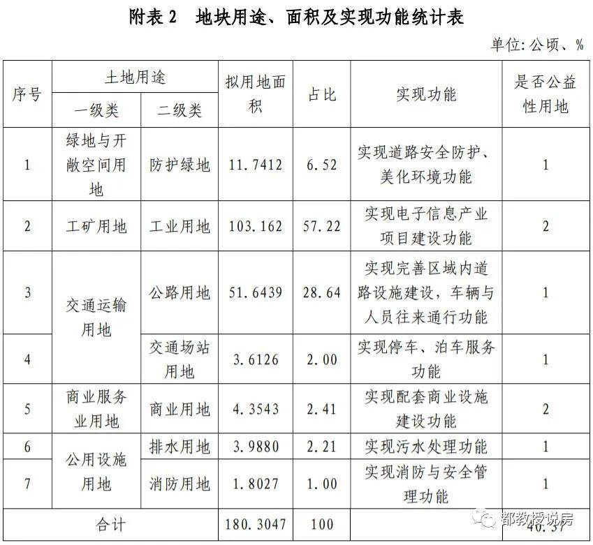 2025寿光机场征地,实地评估说明_钻石版61.195