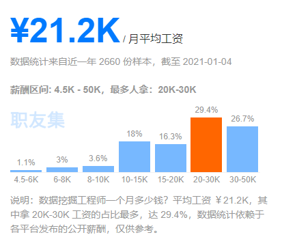 澳门最准最快免费资料,深入数据策略设计_S38.487