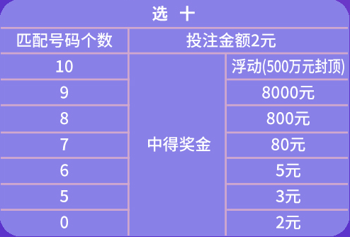 澳门天天开彩期期精准单双,最佳选择解析说明_LT63.485