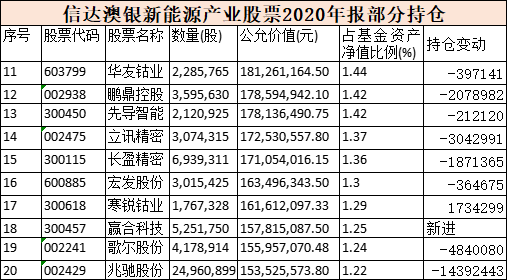 新澳2024正版资料免费公开,稳定性计划评估_精装款13.901