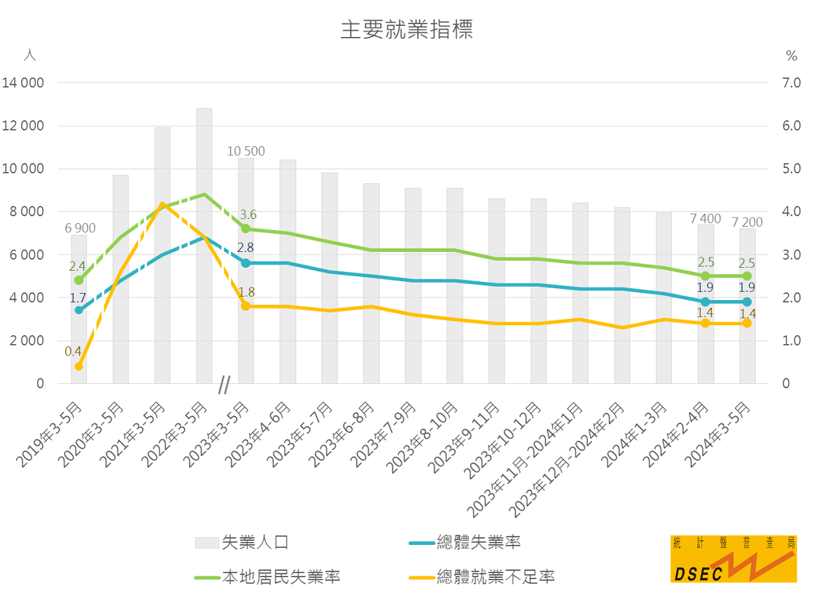 新澳今天最新资料2024年开奖结果查询表,经济性执行方案剖析_KP34.437