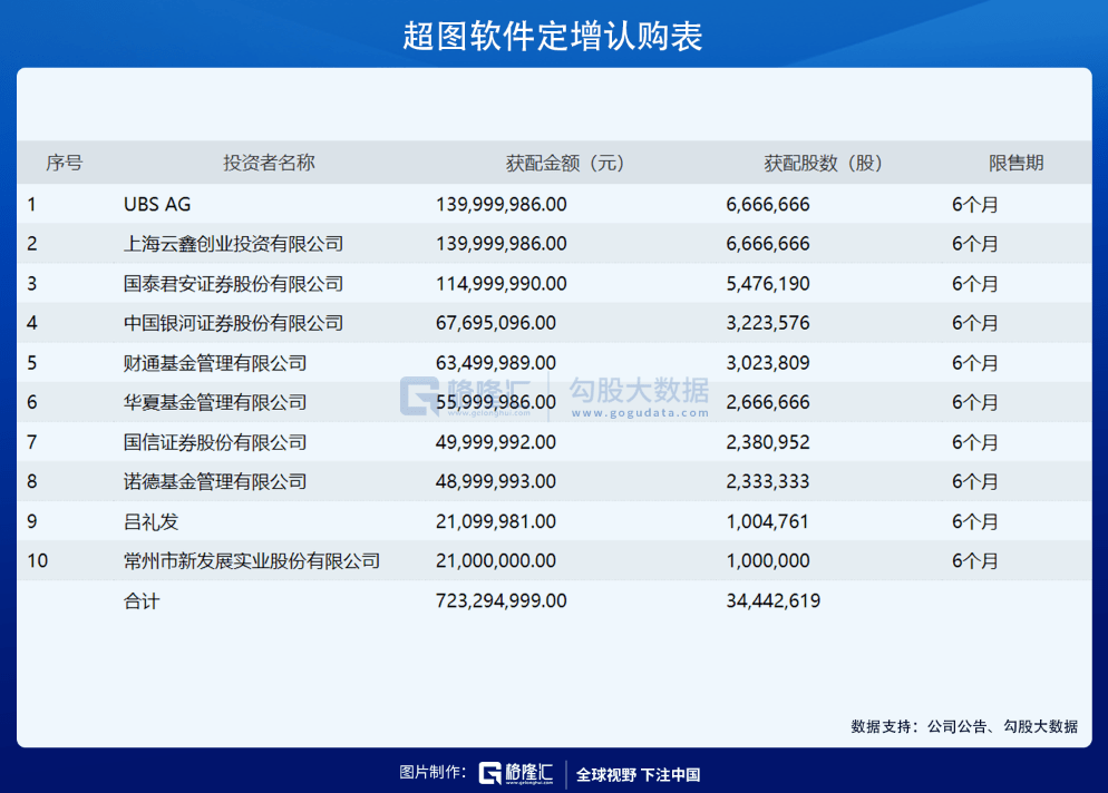 夜幕幽灵 第2页