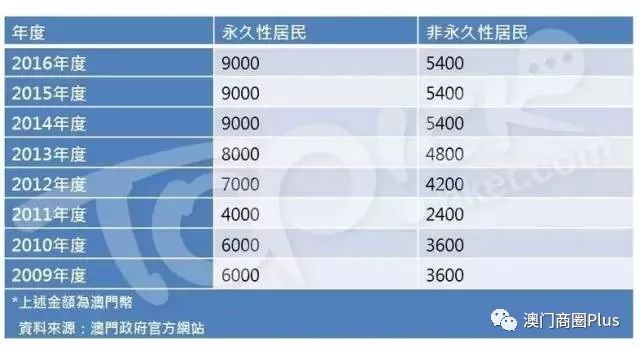 新澳门特马今晚开什么码,国产化作答解释落实_Surface73.884