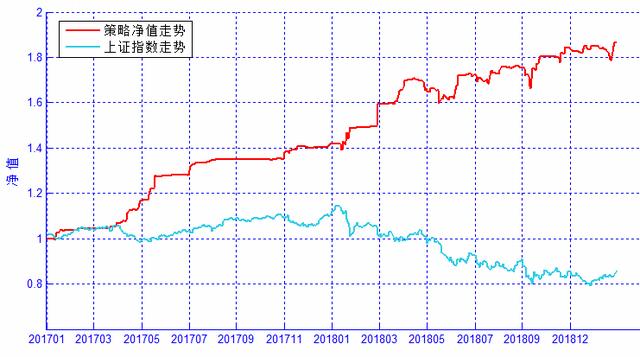 澳门王中王100%期期准确,深入执行方案数据_ChromeOS19.86