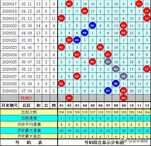 黄大仙一肖一码100准的来源,快捷问题解决方案_XE版74.552