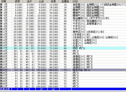 7777788888王中王传真,综合性计划评估_PT89.459