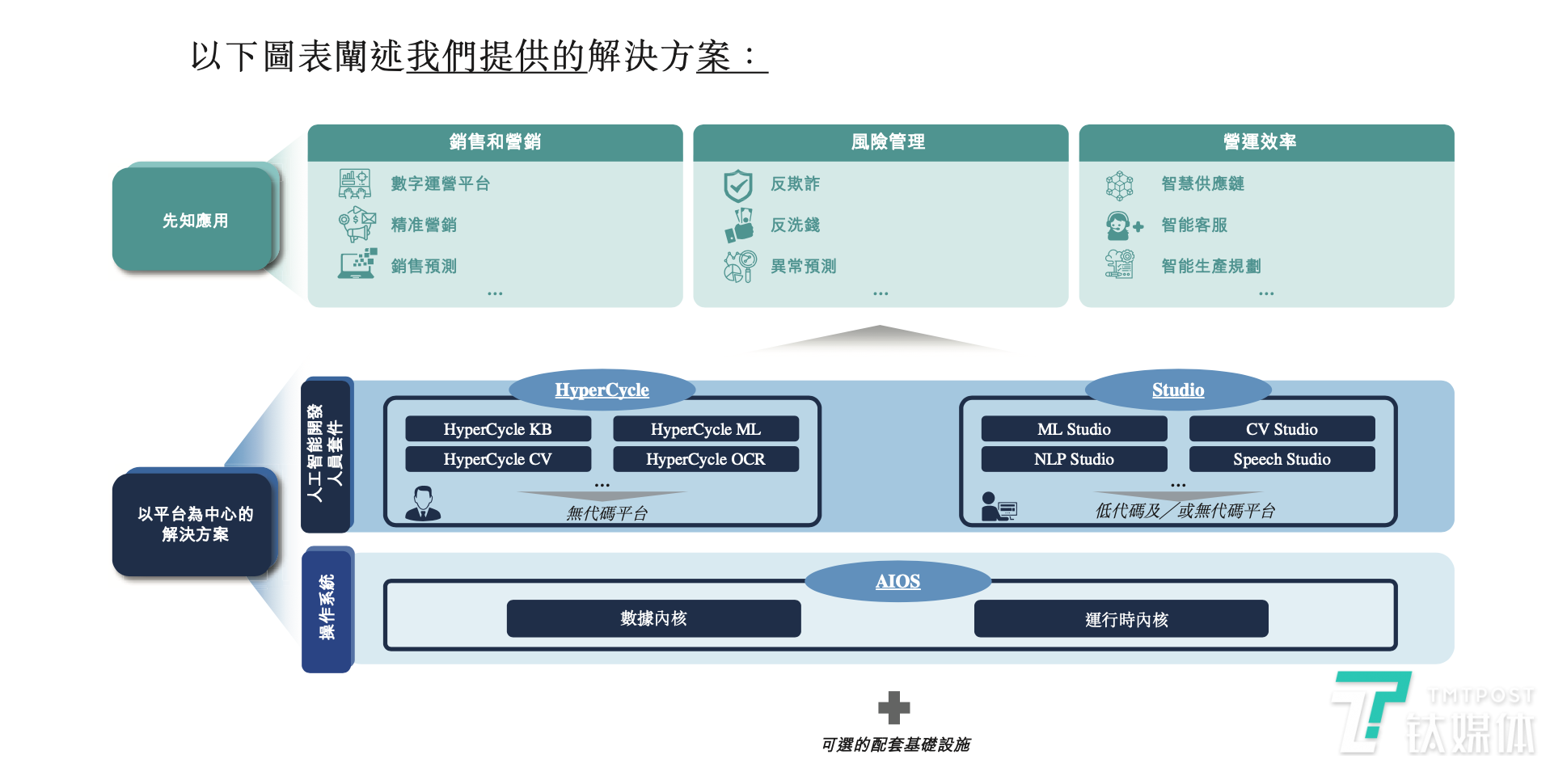 香港二四六幺机图库,数据资料解释定义_铂金版29.790