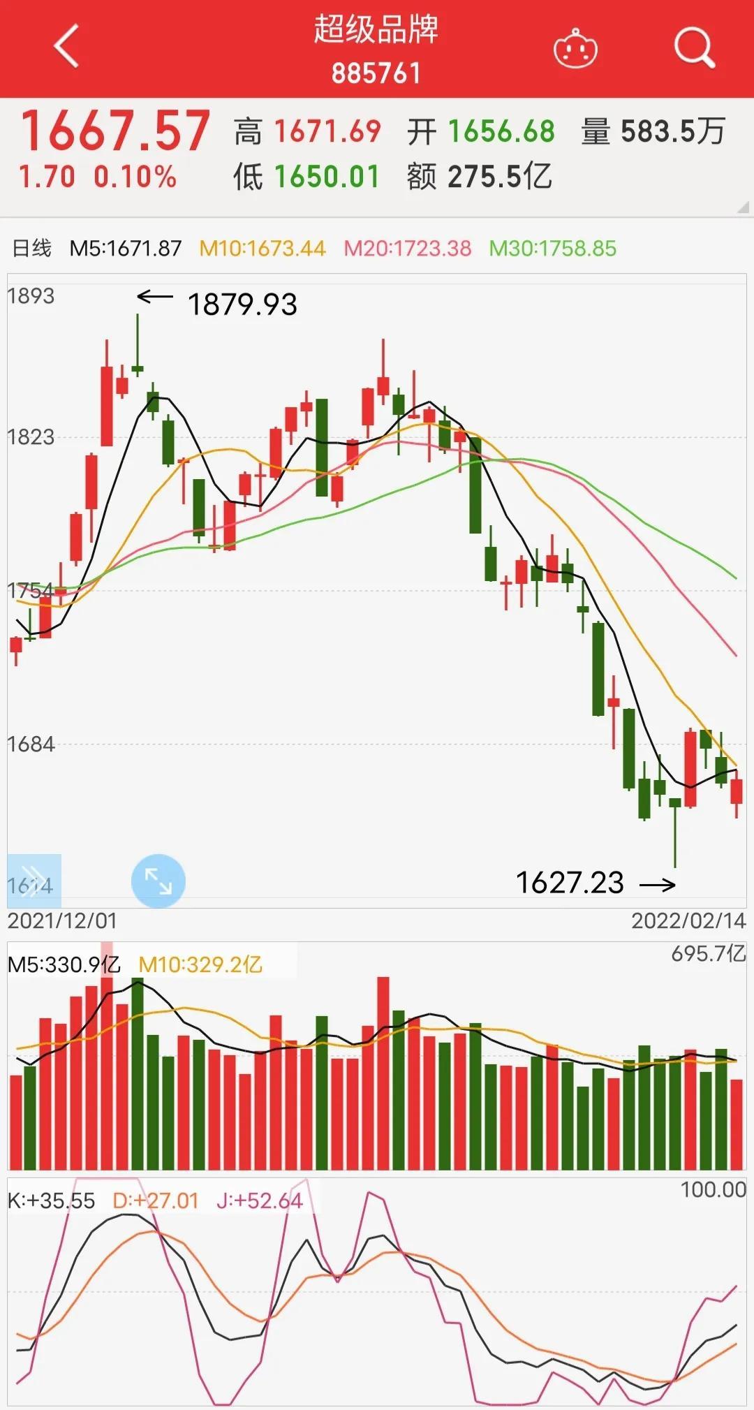 A股227家公司拟分红，投资者盛宴即将来临