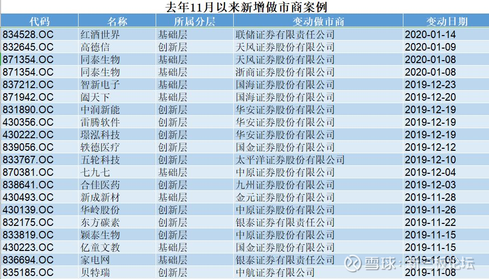 2024年11月 第7页