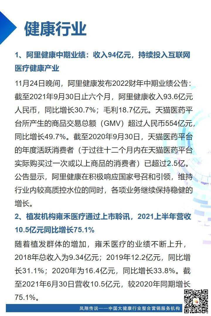 阿里健康业绩亮眼，多项业务稳健增长势头强劲