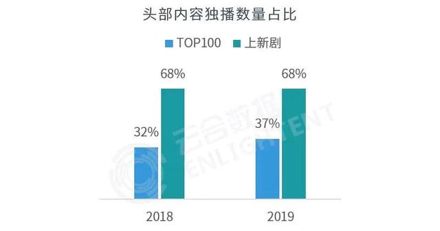 澳门一码准特,深入数据应用解析_视频版86.366