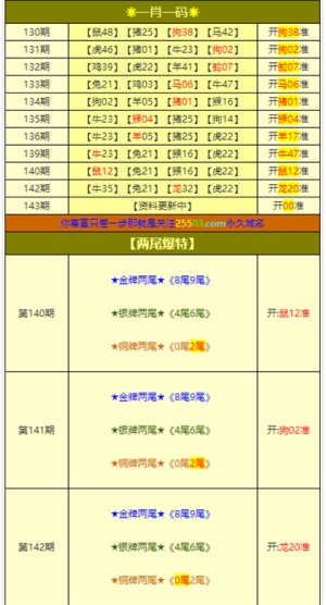 新澳门开奖结果2024开奖记录,准确资料解释落实_iPhone48.228