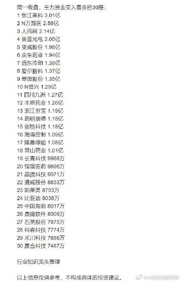 今晚一肖一码澳,科技成语分析落实_投资版46.744