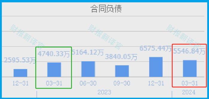 2024年香港资料免费大全,互动性执行策略评估_bundle97.547