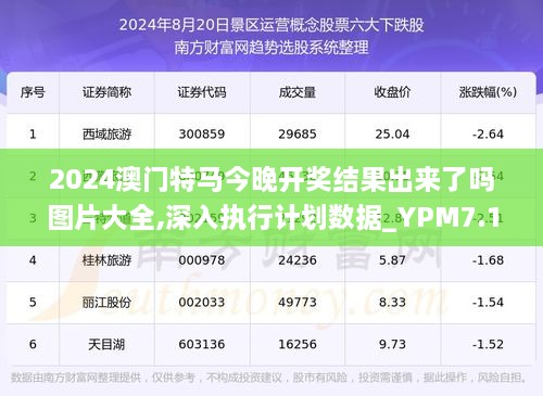 今晚澳门特马开什么数,安全设计解析方案_桌面款88.749