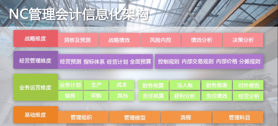 管家婆一句中特7吗,全面分析数据执行_旗舰款86.794