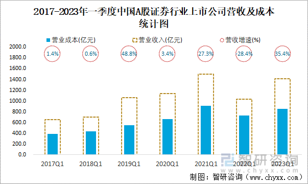 2023管家婆精准资料大全免费,重要性方法解析_MR97.456