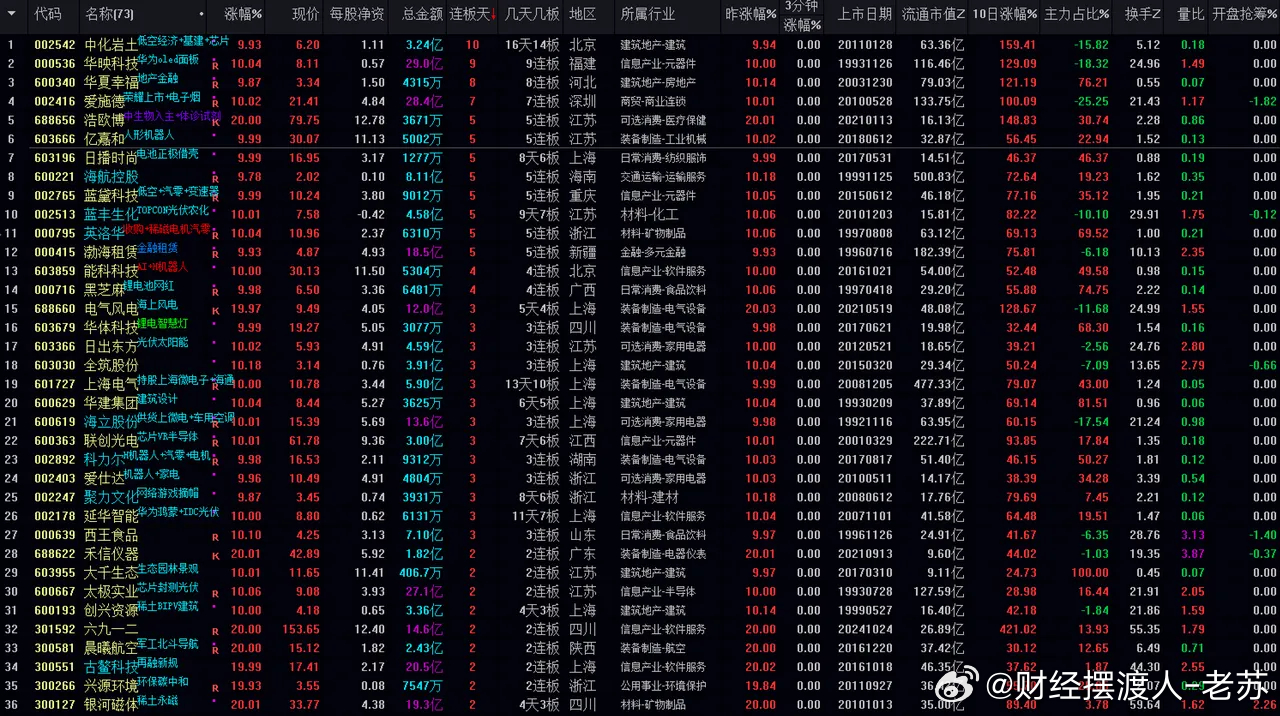 1肖必中一,实地验证数据策略_PT48.37