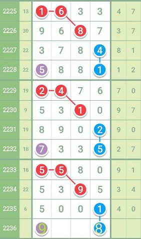 最准一肖一码100中特揭秘,迅捷解答方案实施_精装款26.388