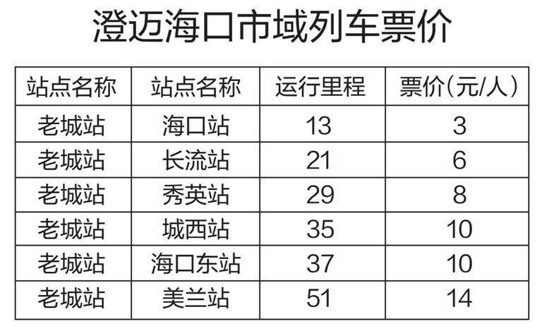 新澳门一码一码100准确269,创新执行计划_Prime28.564