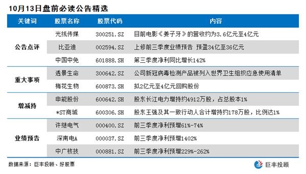 ﹏丶夜，深了 第2页