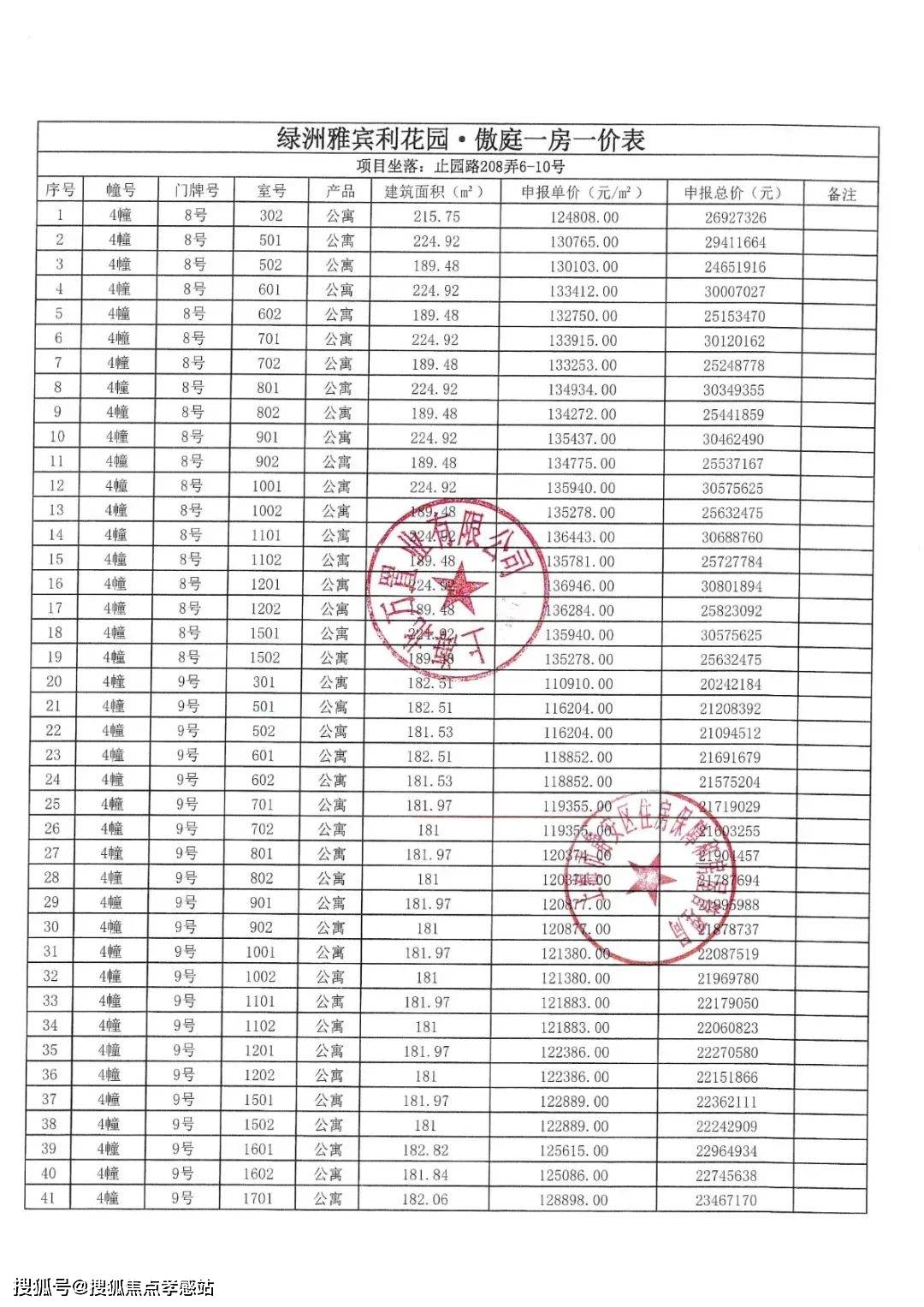 2024澳门今晚开奖结果出来,快捷解决方案_界面版35.259