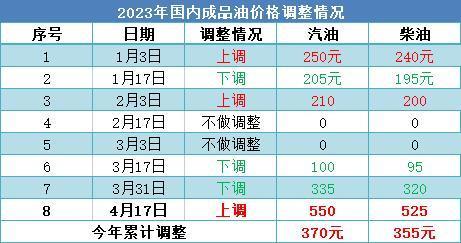 2024澳彩今晚开什么号码,最佳选择解析说明_eShop54.297