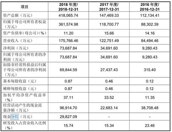 黄大仙精选三肖三码的运用,快速响应计划分析_M版48.366