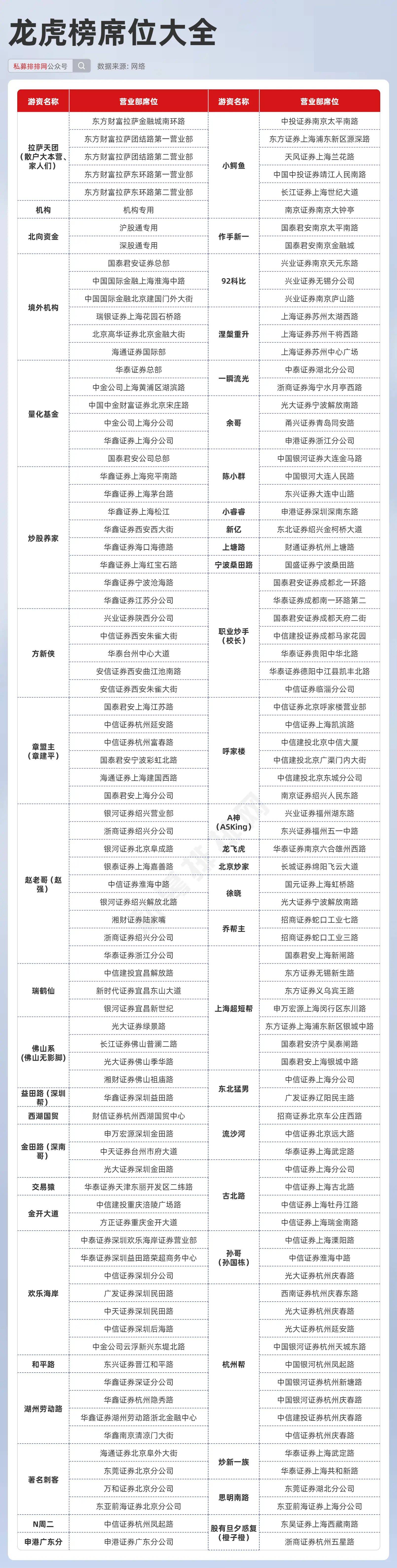 新澳天天开奖资料大全最新版,数据引导设计策略_Pixel84.105