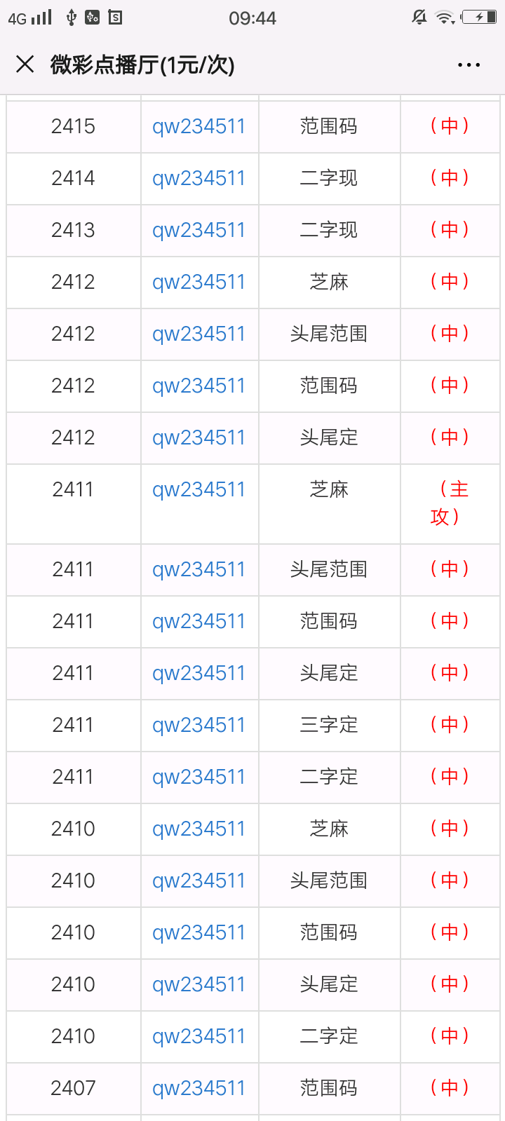 婆家一肖一码100,仿真技术方案实现_精英版201.124