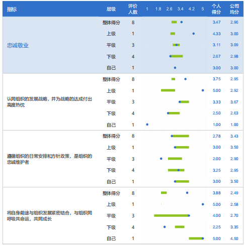 2024澳门今晚开奖结果,定性评估解析_HD48.32.12