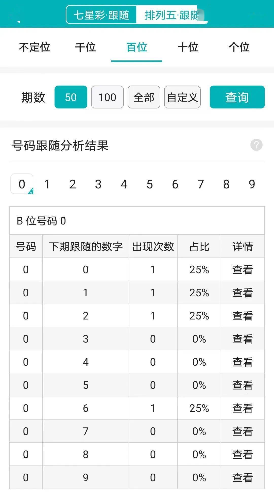 最准一肖一码100%噢,深层计划数据实施_DP94.96