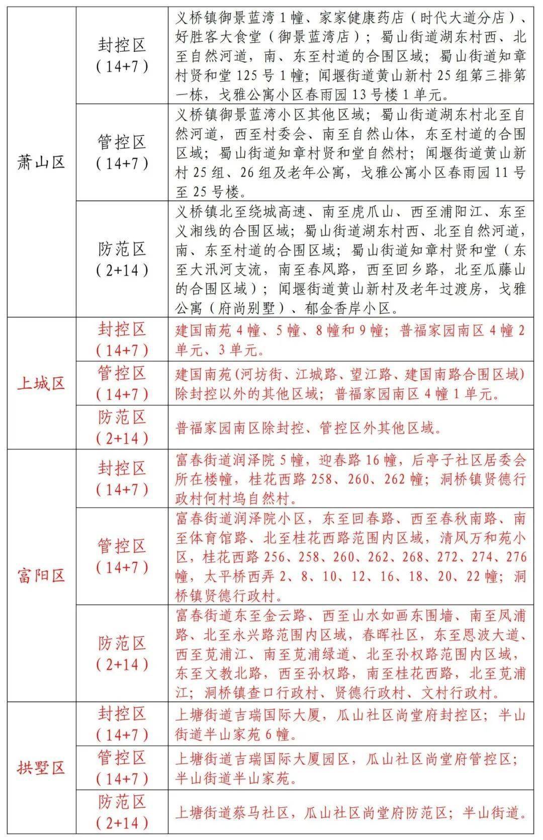 澳门一码一肖100准吗,互动性执行策略评估_静态版69.54