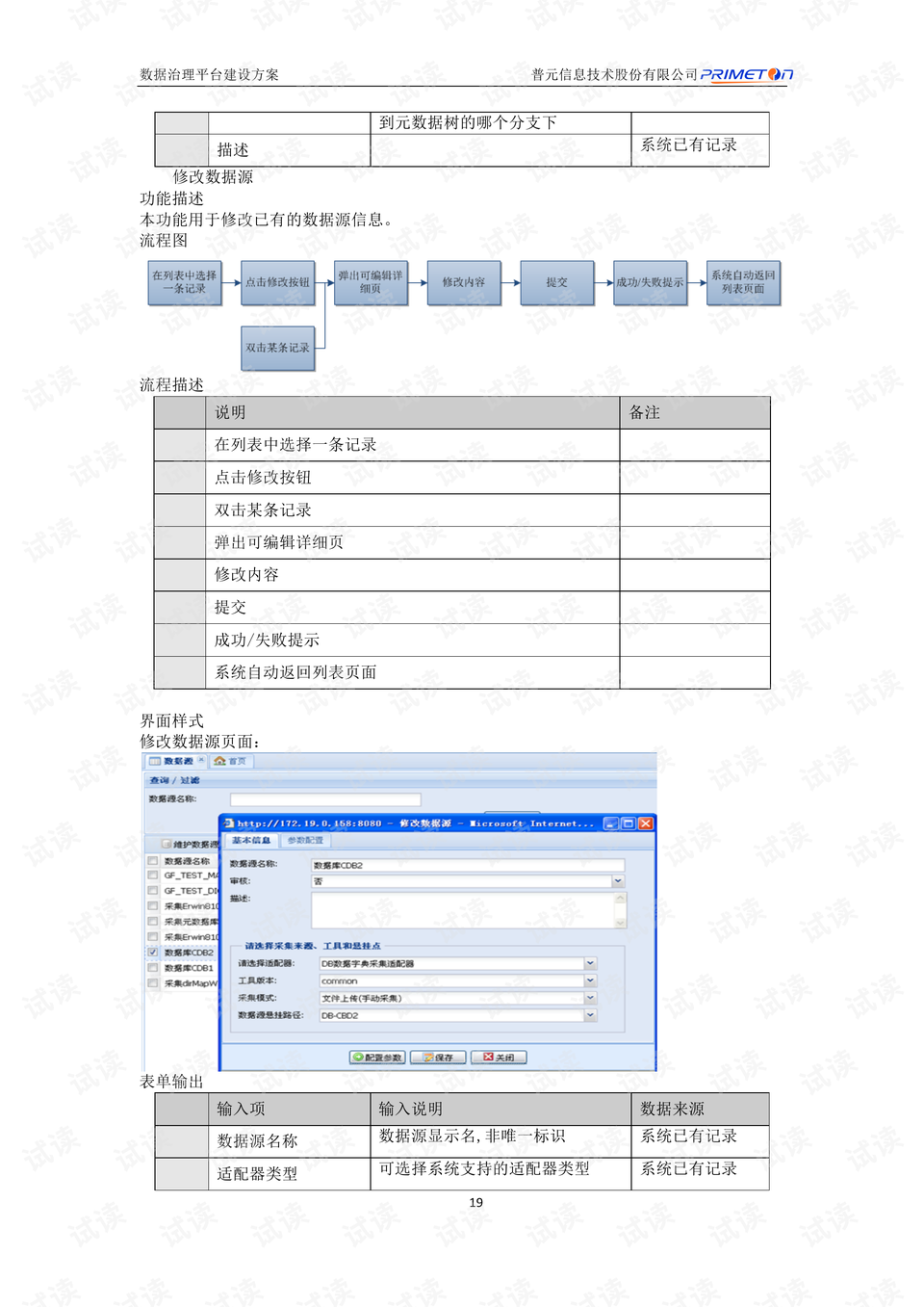 7777788888精准一肖,数据整合计划解析_潮流版85.911