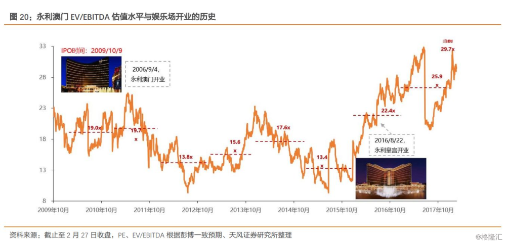 澳门一码一肖一恃一中354期,经济性执行方案剖析_微型版63.426