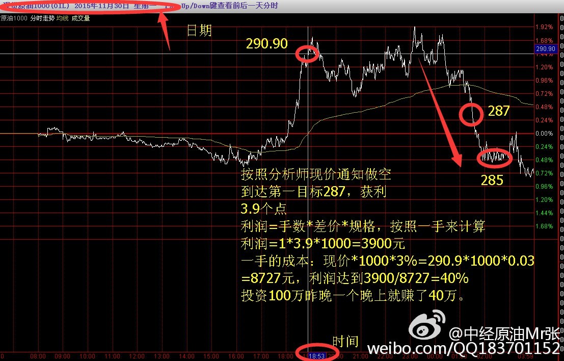 婆家一肖一码100准,统计数据解释定义_iPad14.762