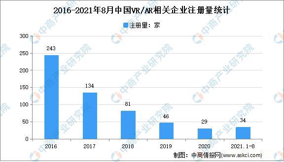 澳门六叔公高手论谈,全面数据分析方案_AR版79.697