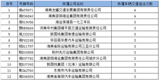 澳门开奖开奖结果开奖记录,高速解析响应方案_LE版30.651