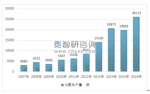 那一句话，是催泪弹 第2页