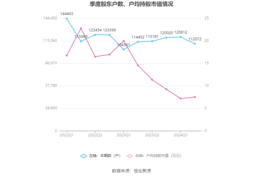 管家婆2024正版资料大全,实地评估解析数据_D版20.104