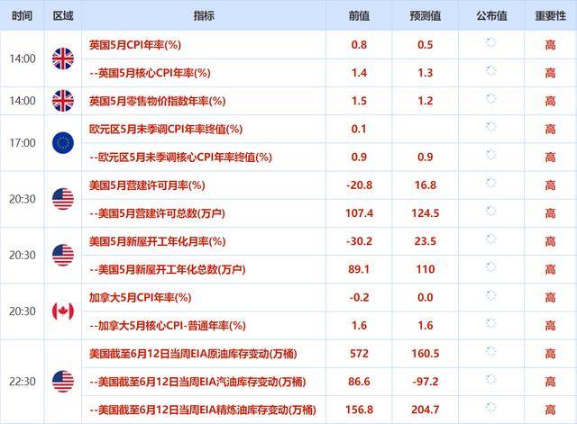 2024澳门天天开好彩大全回顾,定制化执行方案分析_Max63.426