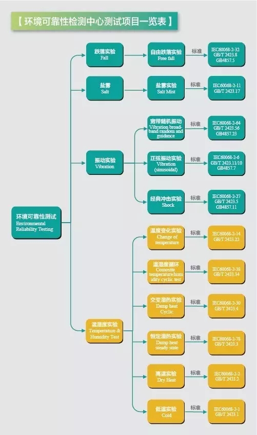 新澳精准资料免费提供网站,专业评估解析_watchOS61.80