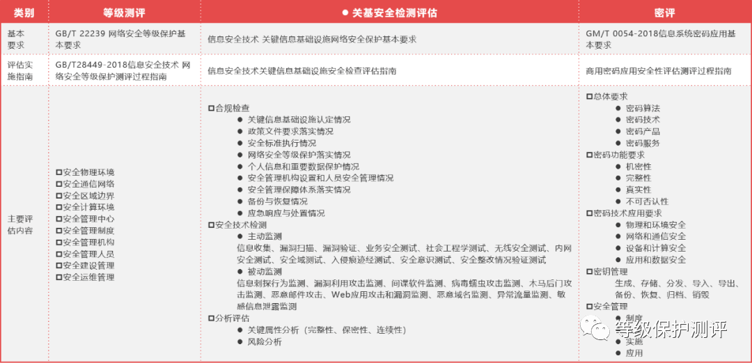 澳门最精准正最精准龙门客栈,标准程序评估_苹果款12.337