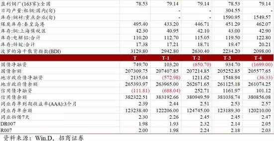 揭秘2024年一码精准一码,定性评估说明_钱包版23.897