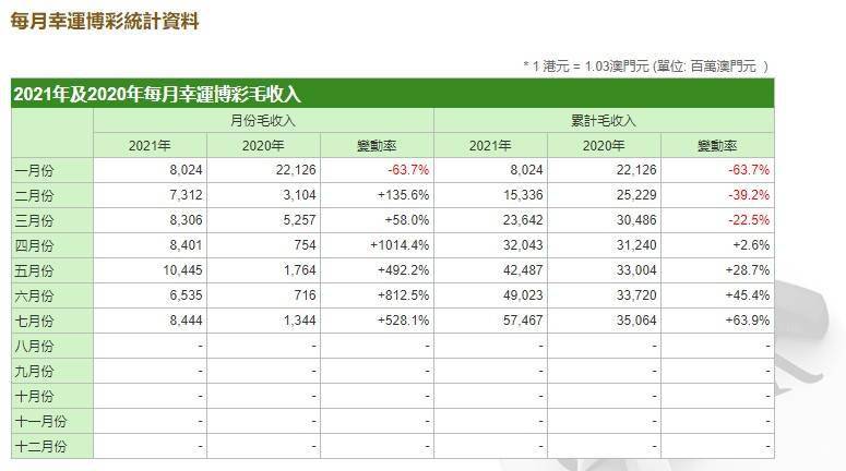 新澳今天最新资料2024,收益说明解析_YE版65.625